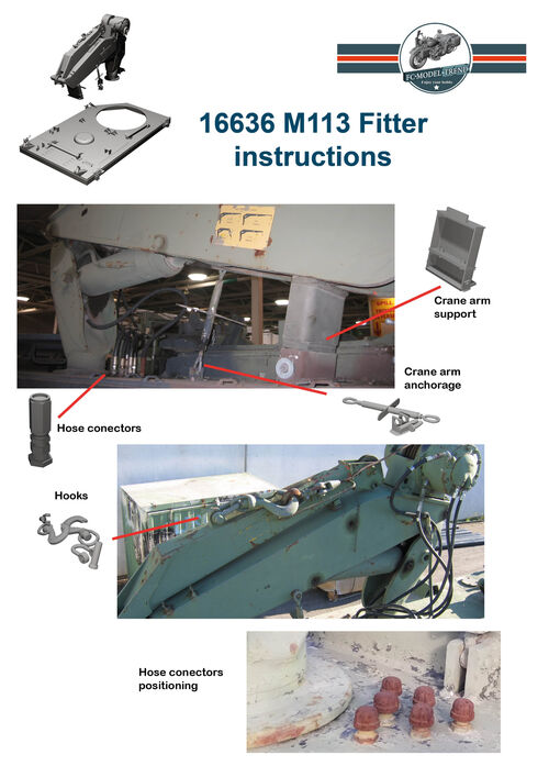 16636 M113 Fitter, 1/16 scale.